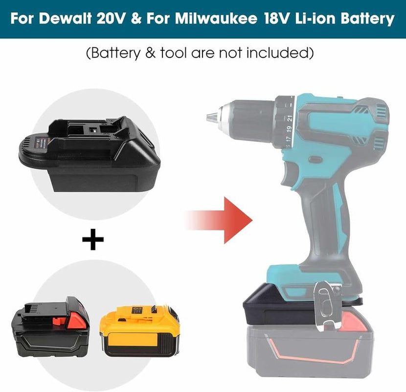 Battery Adapter DM18M for Makita 18V Tools, for Dewalt 20V & for Milwaukee M18 18V Battery to Makita 18V Battery Tools, with USB Charging Port