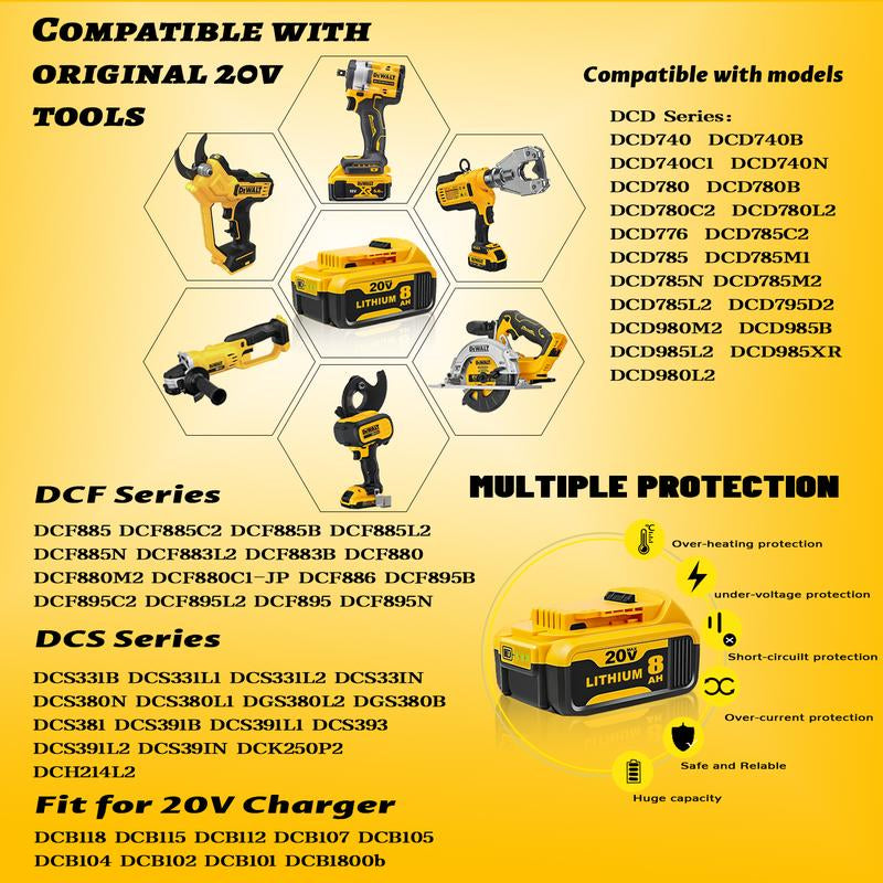 8-Pack 20V Max XR 8.0Ah Lithium-Ion Battery Pack by Dewalt DCB200 for 20V Tools - High Capacity and Exceptional Compatibility